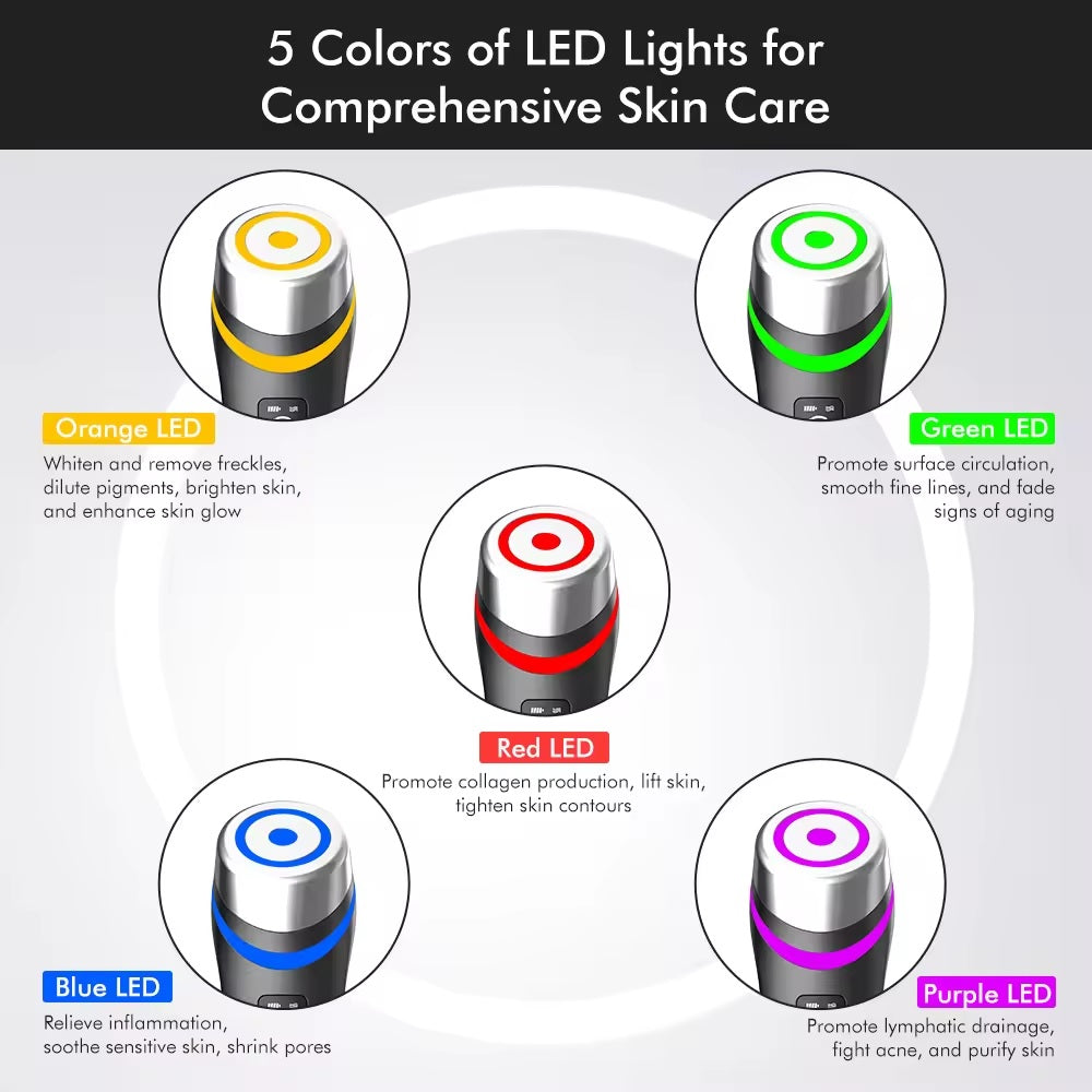 6-in-1 LED- ja mikrovirtahoitolaite ihon uudistamiseen
