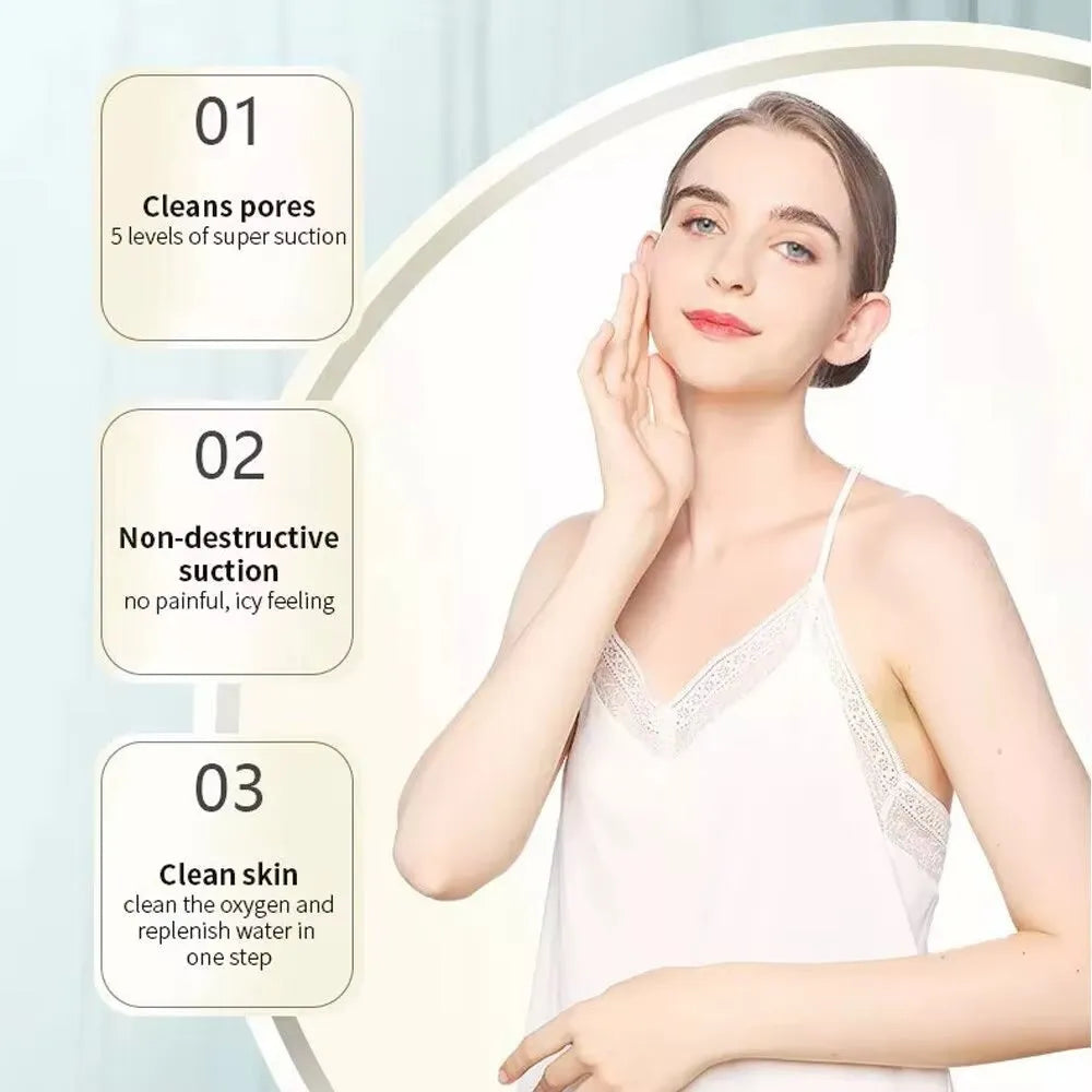 Hydro Dermabrasio