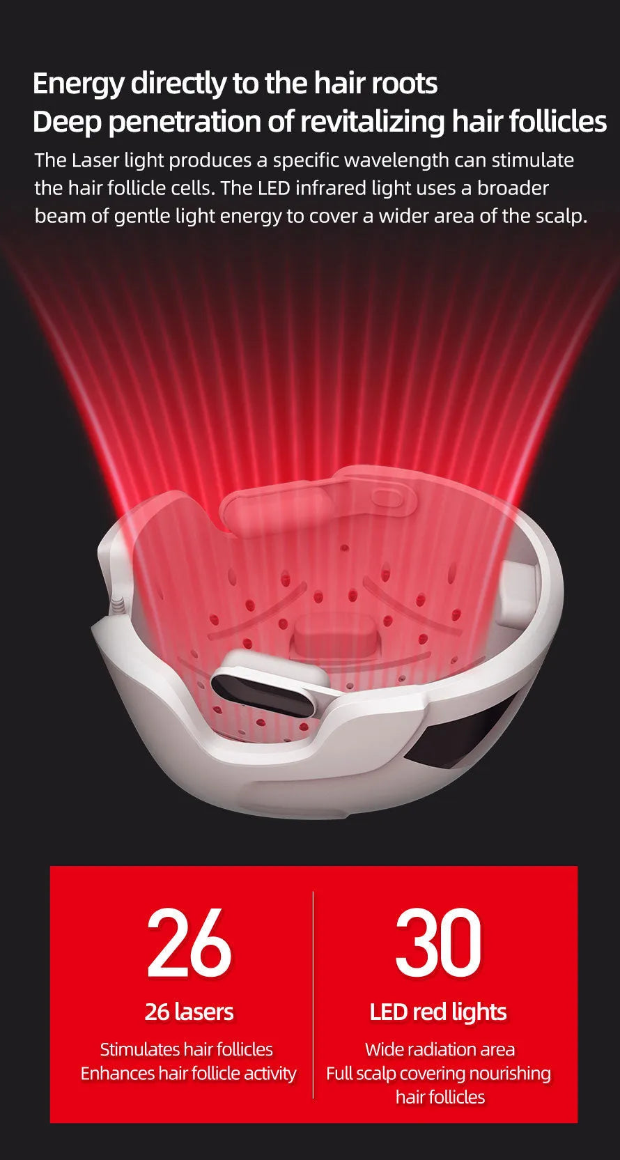 LED čelada za rast las