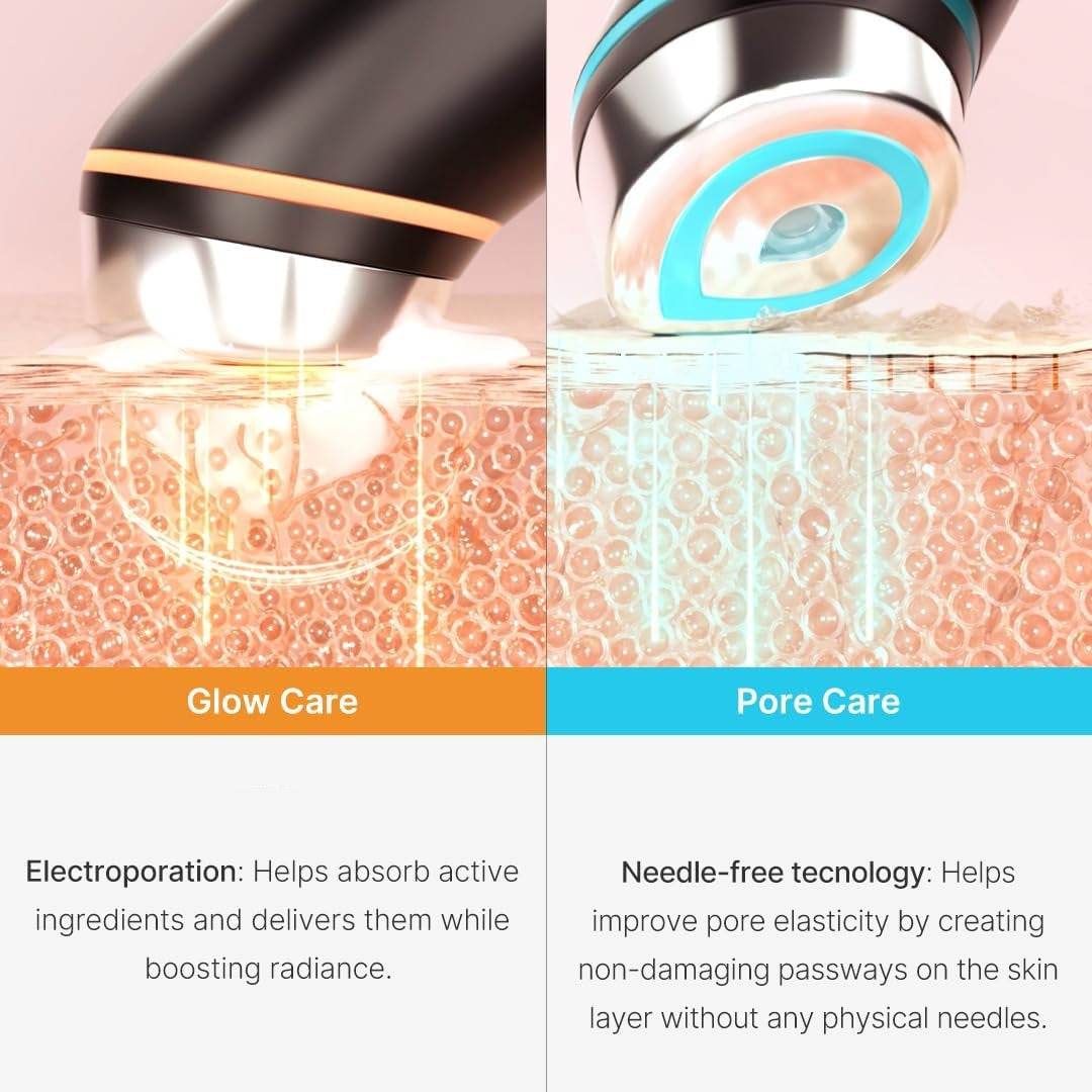 6-in-1 LED- ja mikrovirtahoitolaite ihon uudistamiseen