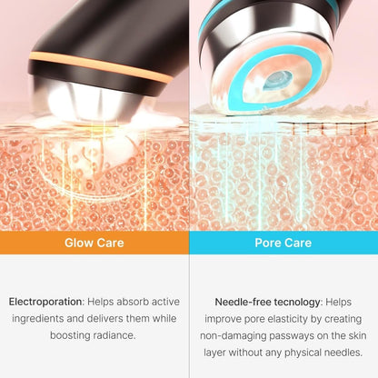 6-in-1 LED- ja mikrovirtahoitolaite ihon uudistamiseen