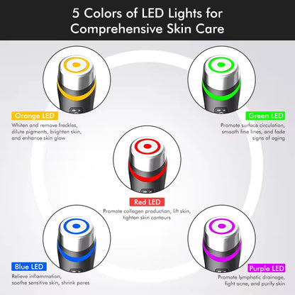 6-in-1 LED- ja mikrovirtahoitolaite ihon uudistamiseen