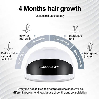 LED Hair Growth Helmet