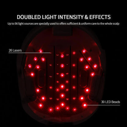LED Hair Growth Helmet