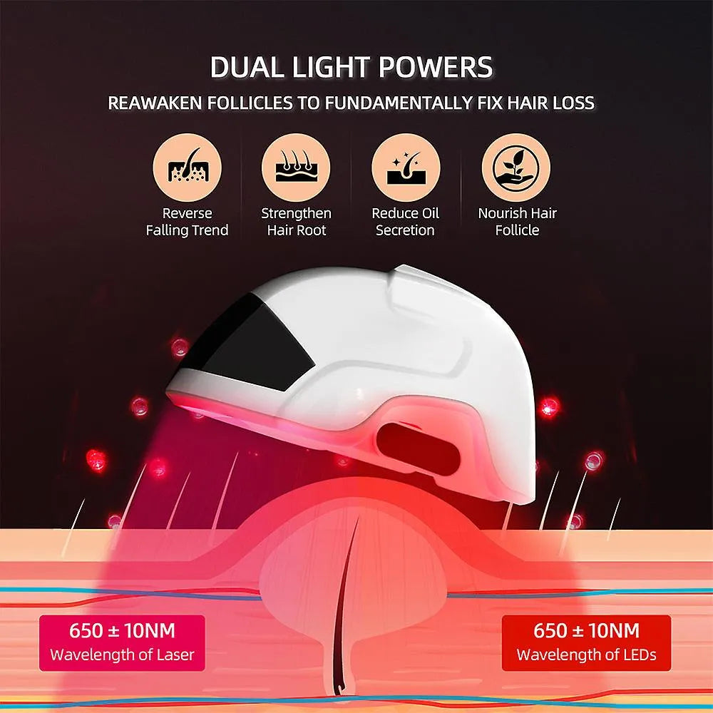 LED Hair Growth Helmet