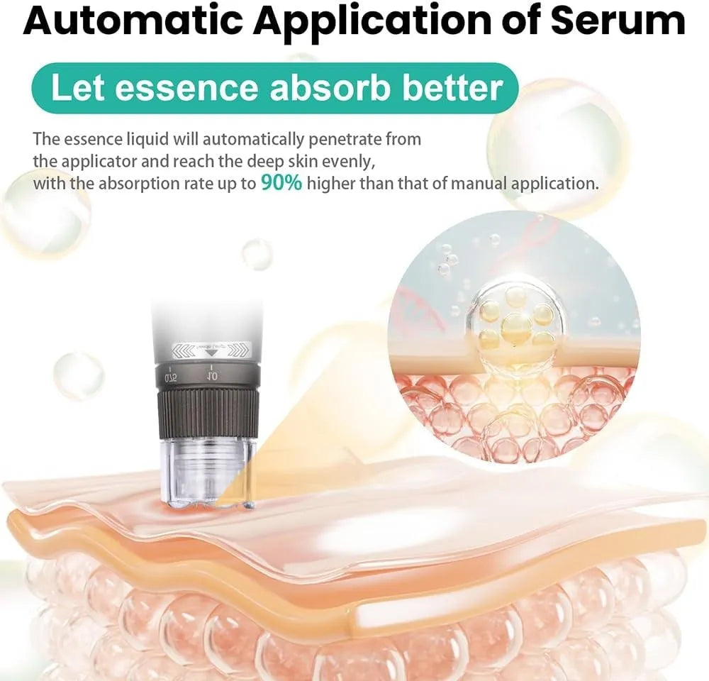 Advanced Hydra H3 Microneedling Pen