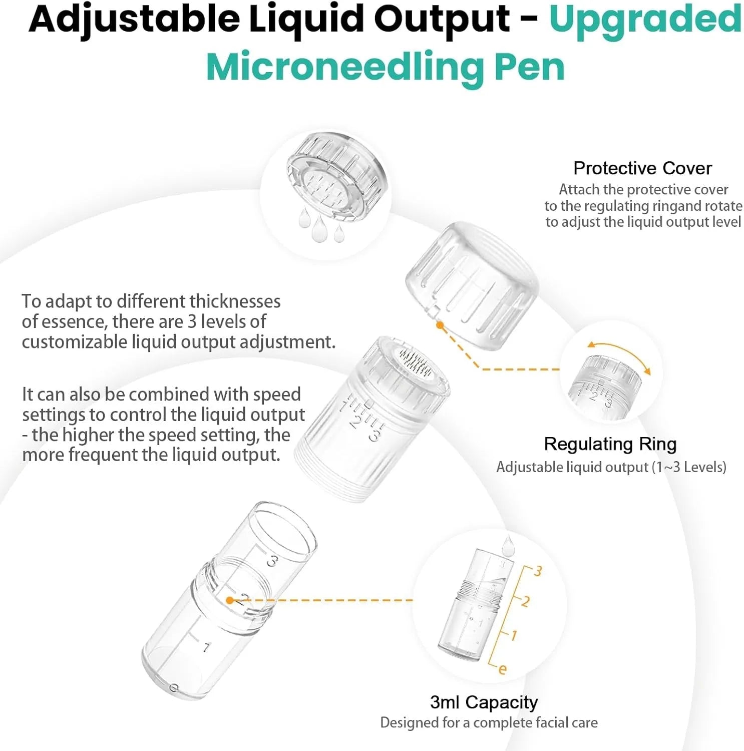 Advanced Hydra H3 Microneedling Pen