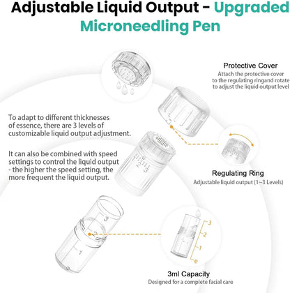 Advanced Hydra H3 Microneedling Pen