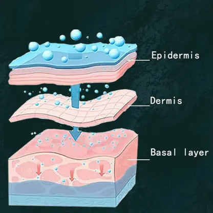Hydrodermabrazja do twarzy