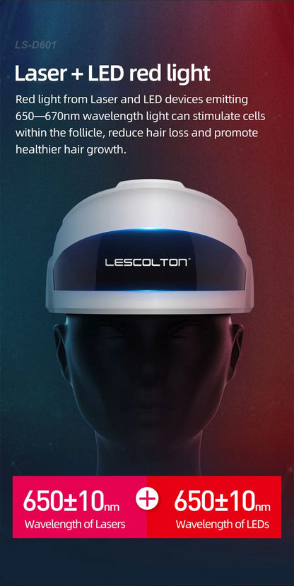 LED Hair Growth Helmet