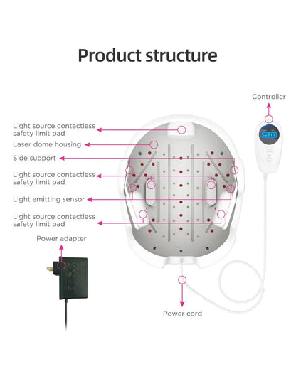 LED Hair Growth Helmet