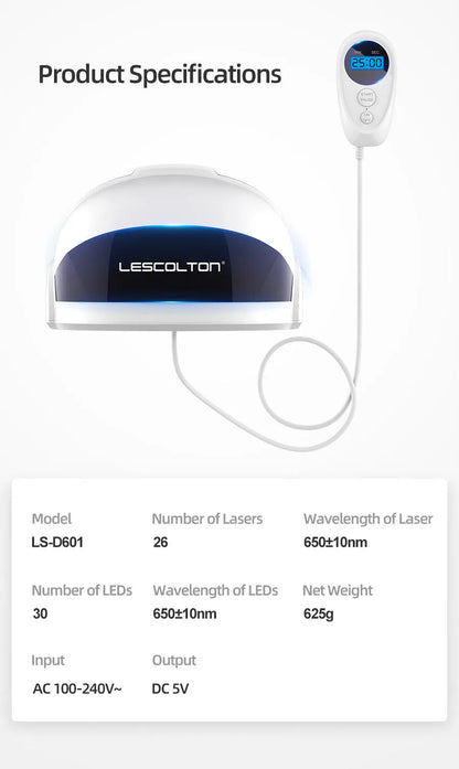 LED Hair Growth Helmet
