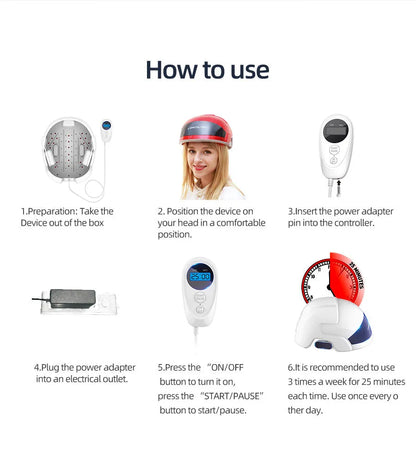 LED Hair Growth Helmet