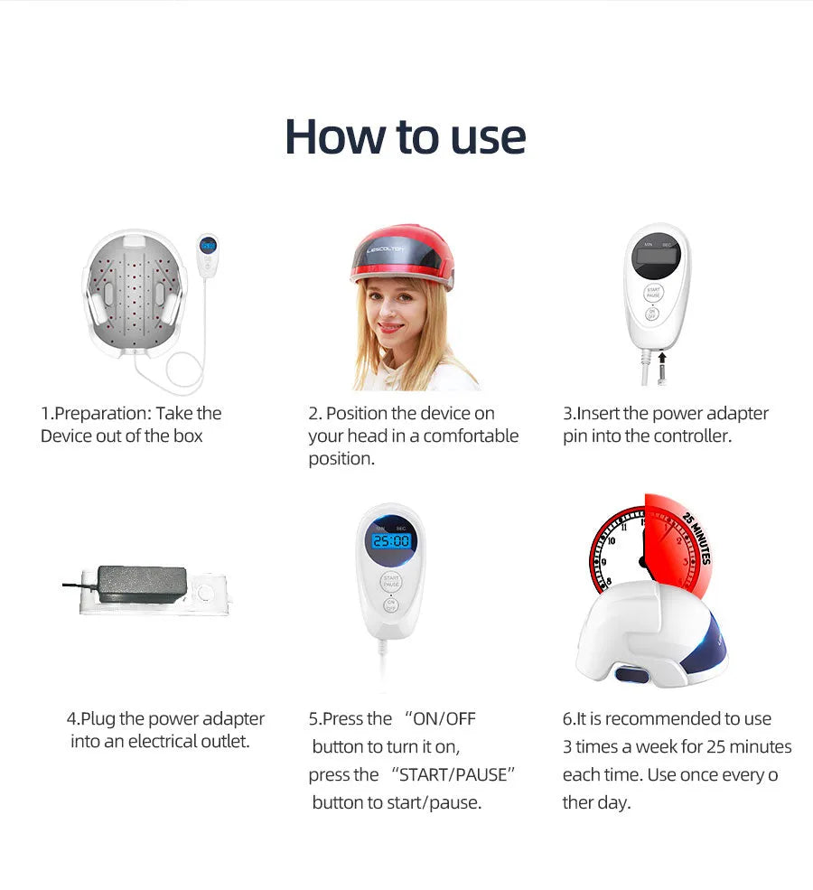 LED Hair Growth Helmet