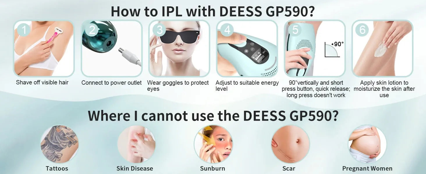 DEESS GP590 IPL 3-in-1 kivuton kotikäyttöön tarkoitettu laserkarvanpoistolaite