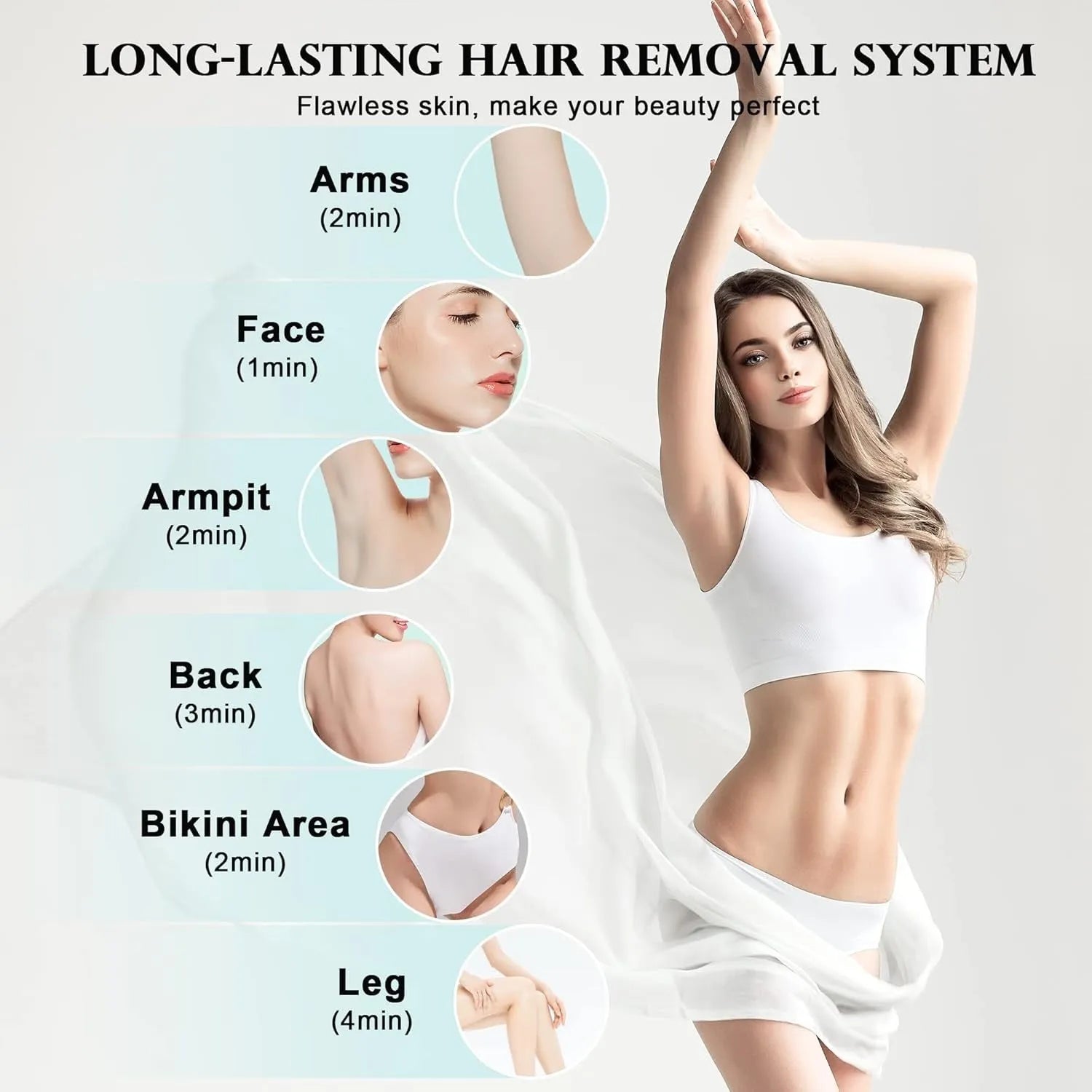 DEESS GP590 IPL 3-In-1 Painless Home Laser Hair Removal Device