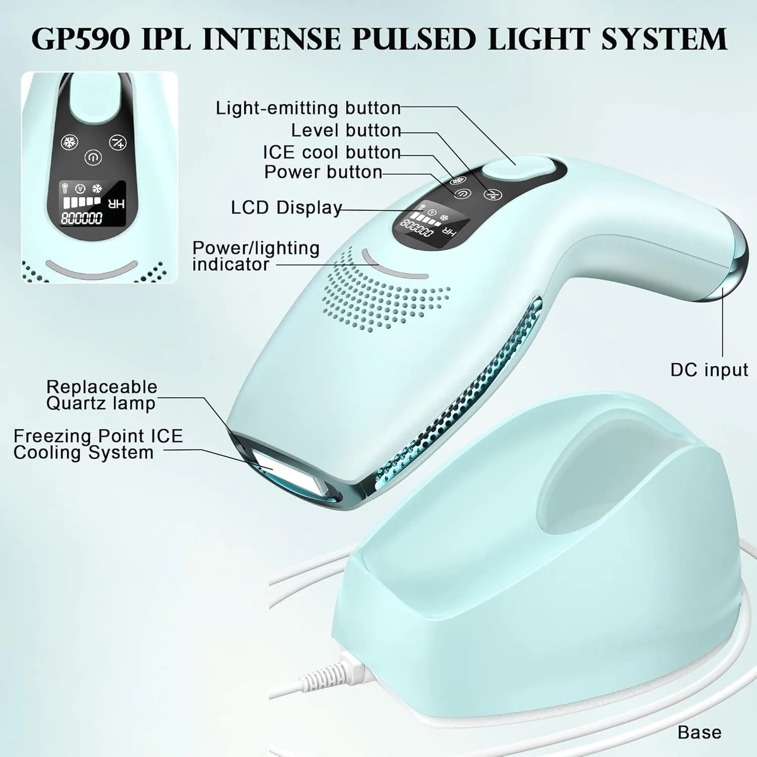 DEESS GP590 IPL 3-in-1 kivuton kotikäyttöön tarkoitettu laserkarvanpoistolaite
