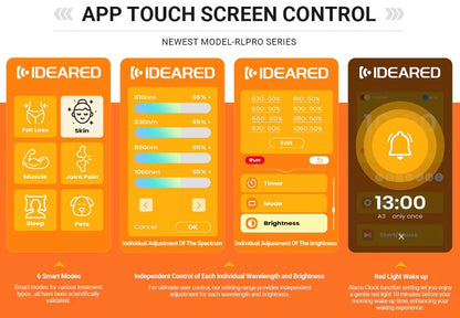 9 Wave Full Spectrum Red Light Therapy Panel with APP